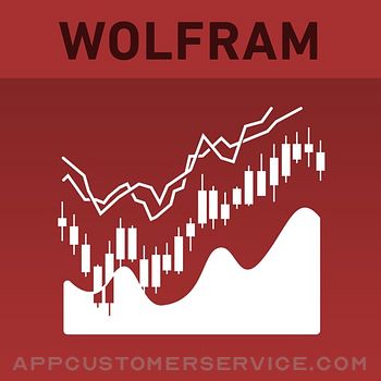 Wolfram Stock Trader's Professional Assistant Customer Service