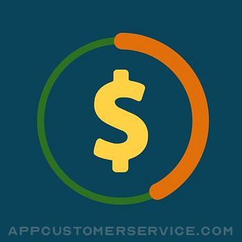 Best Budget for iPad Customer Service