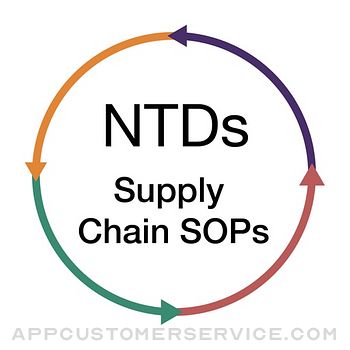 NTDs Supply Chain SOPs App Customer Service