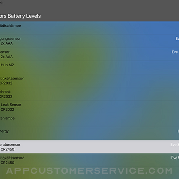 Home Sensors Battery Levels ipad image 1