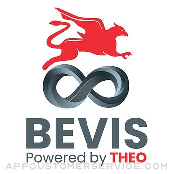 Bevis by Theo Customer Service