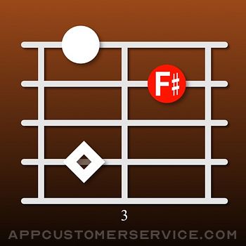 FretBoard: Chords & Scales Customer Service