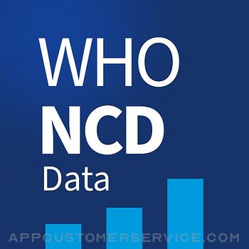 WHO NCD Data Portal Customer Service