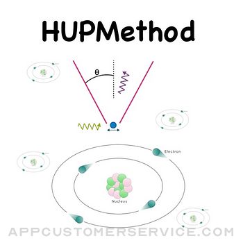 HUPMethod Customer Service