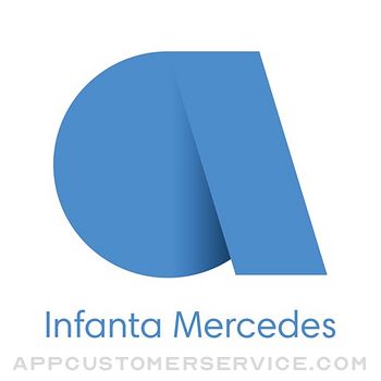 Affidea Infanta Mercedes Customer Service