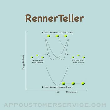 RennerTeller Customer Service