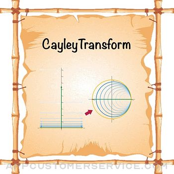 CayleyTransform Customer Service