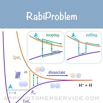 RabiProblem Customer Service