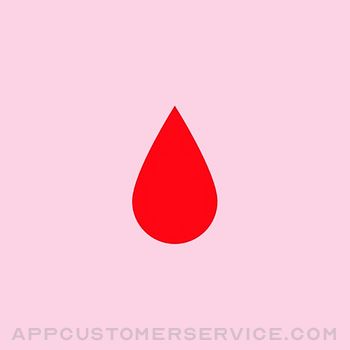 Blood Test result management Customer Service