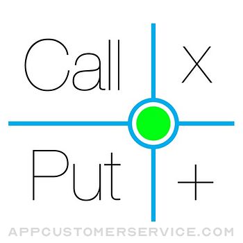 Option Show - options value and risk calculator Customer Service