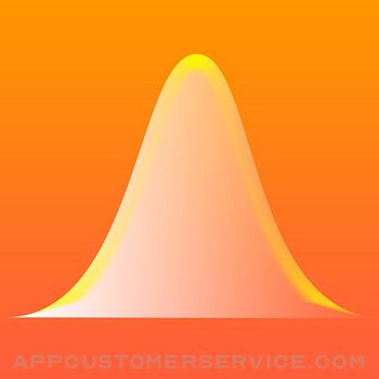 Bell Curves - graphing calculator for the normal distribution function Customer Service