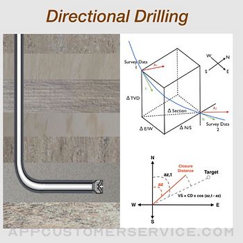 Directional Drilling Customer Service